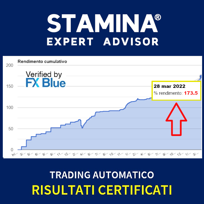 173-stamina-expert-advisor