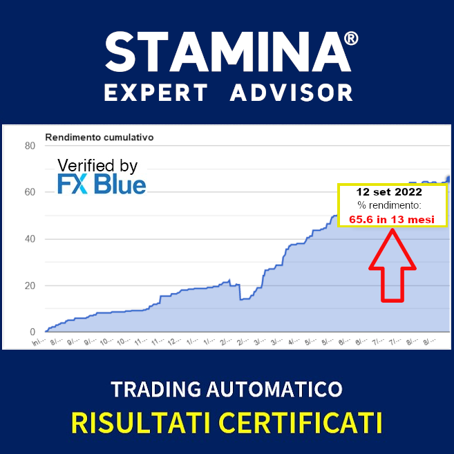 stamina expert advisor 65